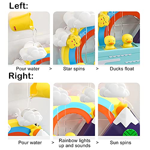 SDL21002 Baby Bath Toys for Toddlers 2-3 Bathtub Toy Musical Sound Bathroom Toy Wall Spin Duck Cloud Weather Toy Kids Water Game Waterfall with Music & Light, Gifts for 18 Months Boys and Girls