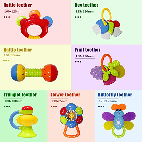 SUNWUKING Baby Rattle Toy Set - Teether Shaker Grab and Spin Rattles Toy with Musical Features, Early Educational Gift for Newborns and Infants 0-18 Months Teething Toys for Boys and Girls