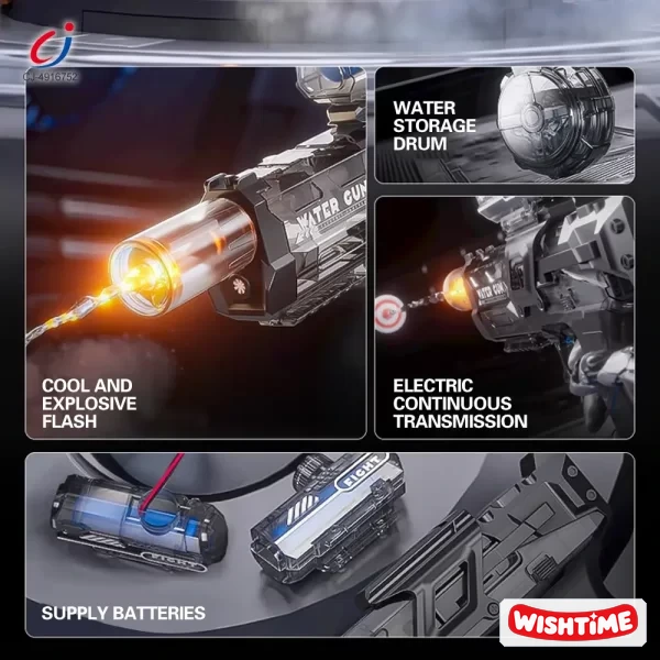 Electric Water Gun Toy – Cool Summer Toys